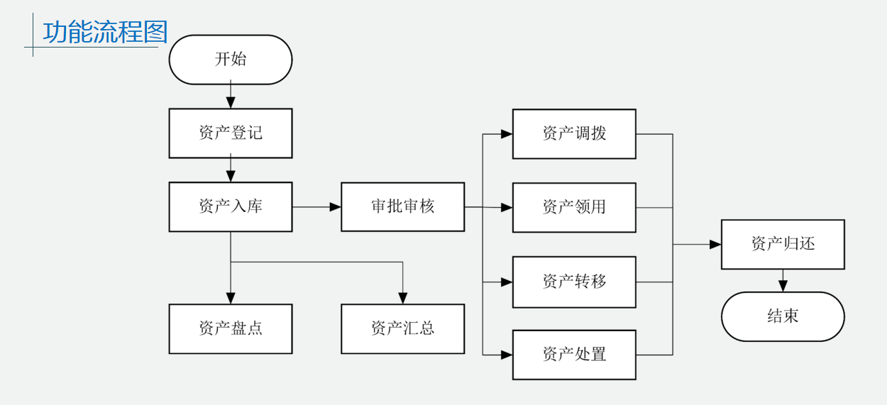 1672827395706604.png image.png