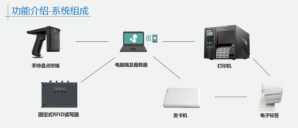 1672827443645895.png image.png