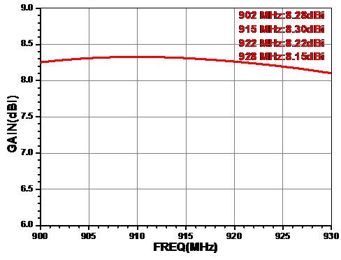 1673079860126781.png 企业微信截图_16730798446413.png