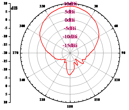 1673080032896811.png 企业微信截图_16730800132352.png