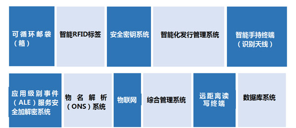 1673087345109747.jpg 企业微信截图_16730870828491.jpg