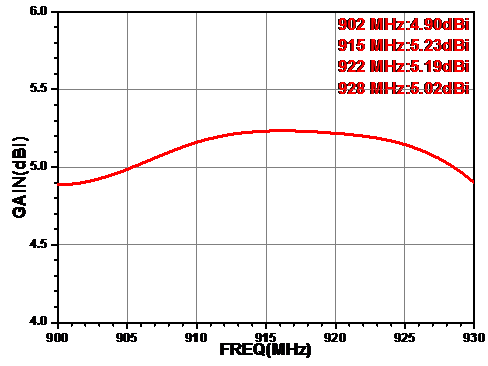 1673090617127790.png 企业微信截图_16730905889194.png